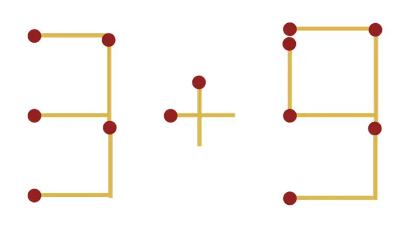 A picture of some matchsticks arranged in the shape of the characters ‘3 + 9’